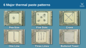 5-9+How+to+apply+thermal+paste+to+a+CPU+[2022+step-by-step+beginner+guide]2.png